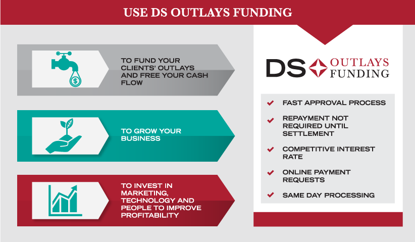 Why Use DS Outlays Funding